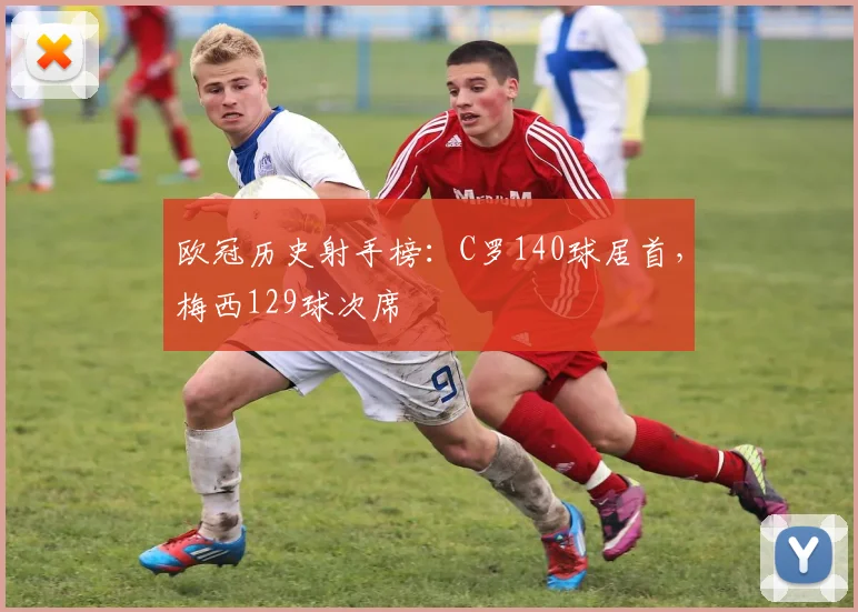 欧冠历史射手榜：C罗140球居首，梅西129球次席