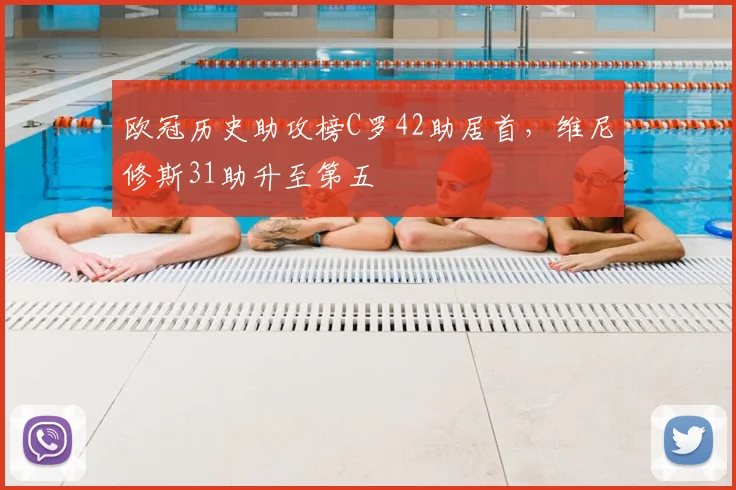 欧冠历史助攻榜C罗42助居首，维尼修斯31助升至第五